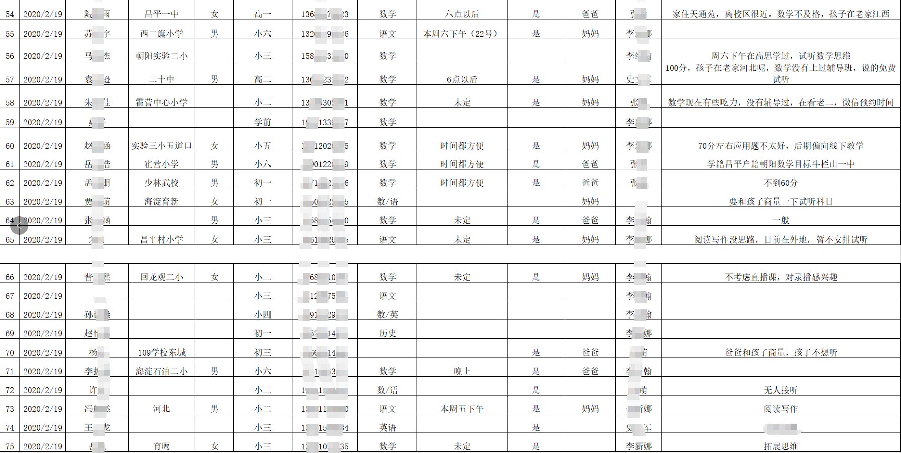 栏目用于追新