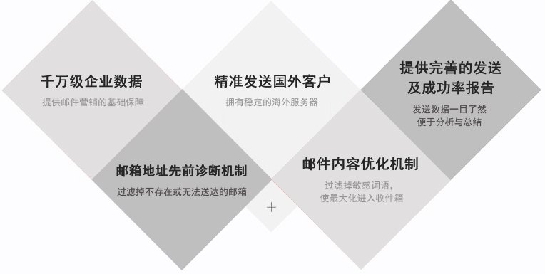 文内链接用于对照细节