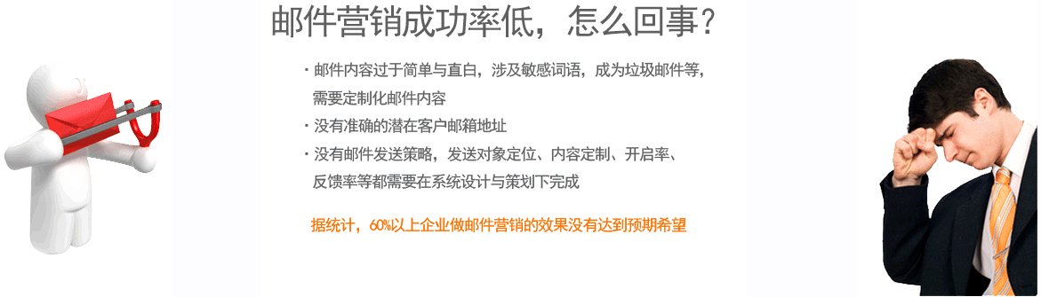 栏目用于追新