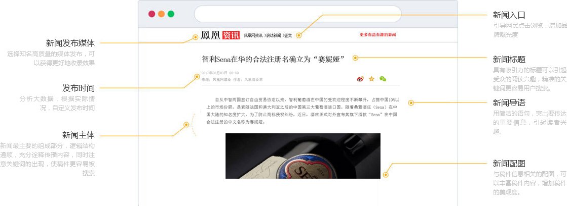 获客成本最低的网络营销 8868澳门