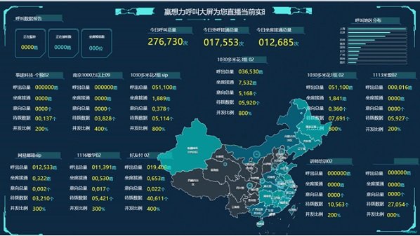 位置筛选数据