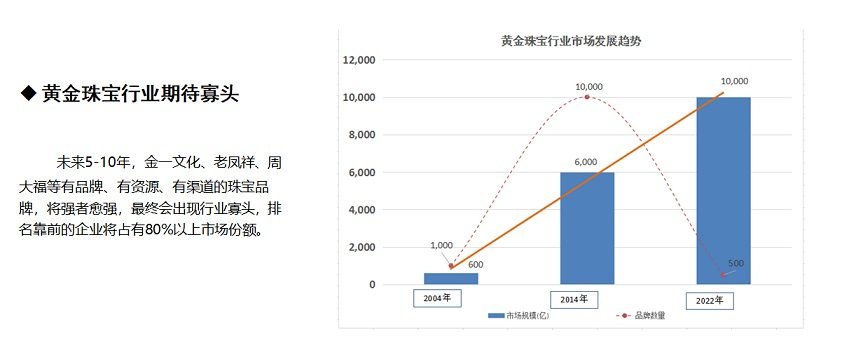 相关文章u黄金珠宝8868澳门新威斯
