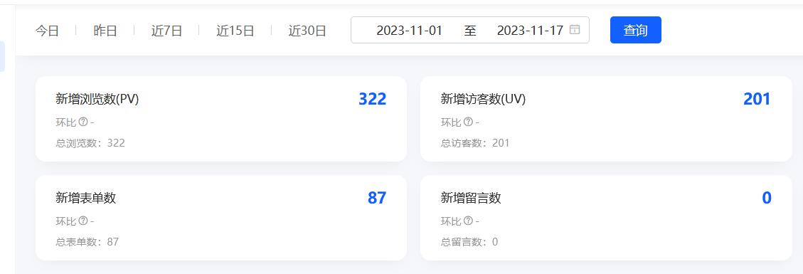 目前汽车8868体育最新版下载获客基