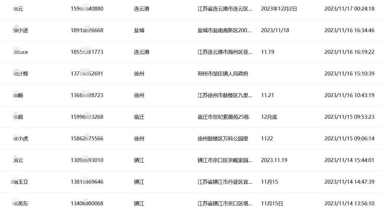 面对品牌方提出CPA到店交付以及有限