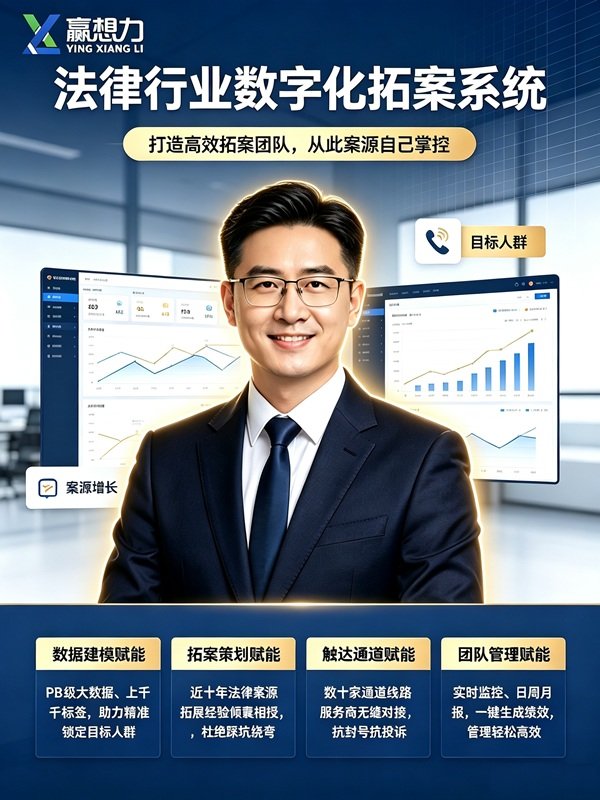 过度依赖公域推广
