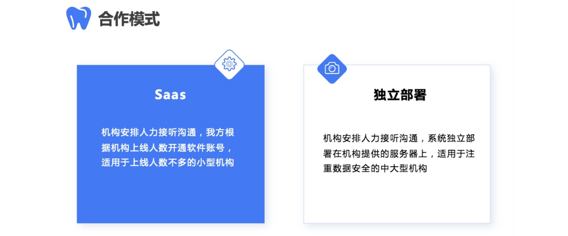 solution / 网站首页