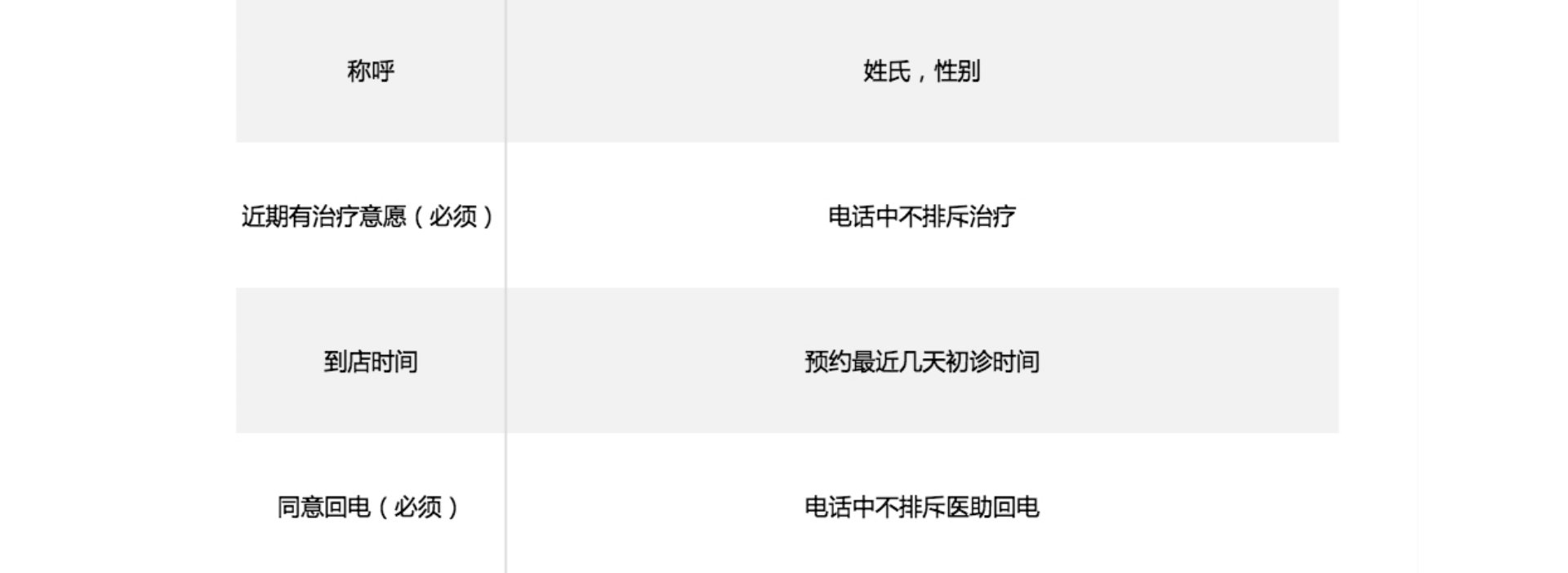 若需了解「8868澳门新威斯尼平台8