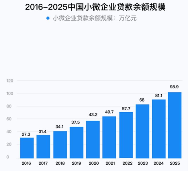 受疫情影响